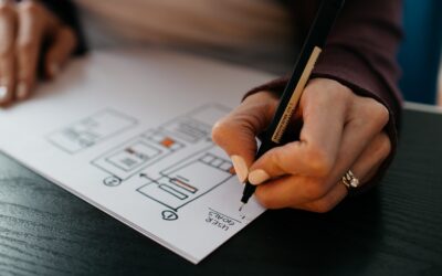 How to Utilize Hand-Drawn Elements in Your Brand’s Web Design for Authenticity