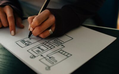 How to Design a Website That Converts: Essential UX/UI Strategies